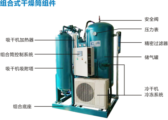 組合式干燥筒(機(jī)) 組合式干燥筒(機(jī))