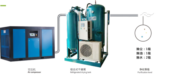 組合式干燥筒(機(jī)) 組合式干燥筒(機(jī))